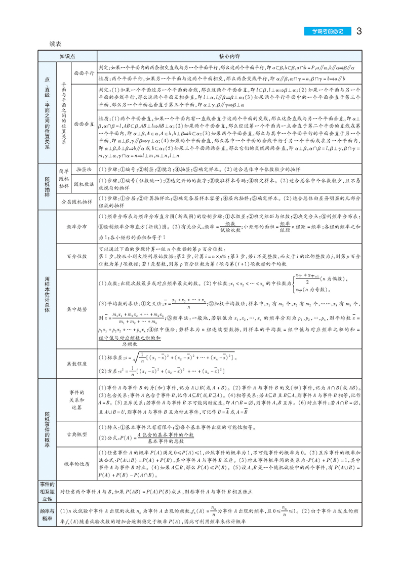 【新教材】2021新版王后雄学案教材完全解读高中数学2必修第二册人教A版RJSX-A 新高一同步全解辅导书预习复习初升高资料书练习册