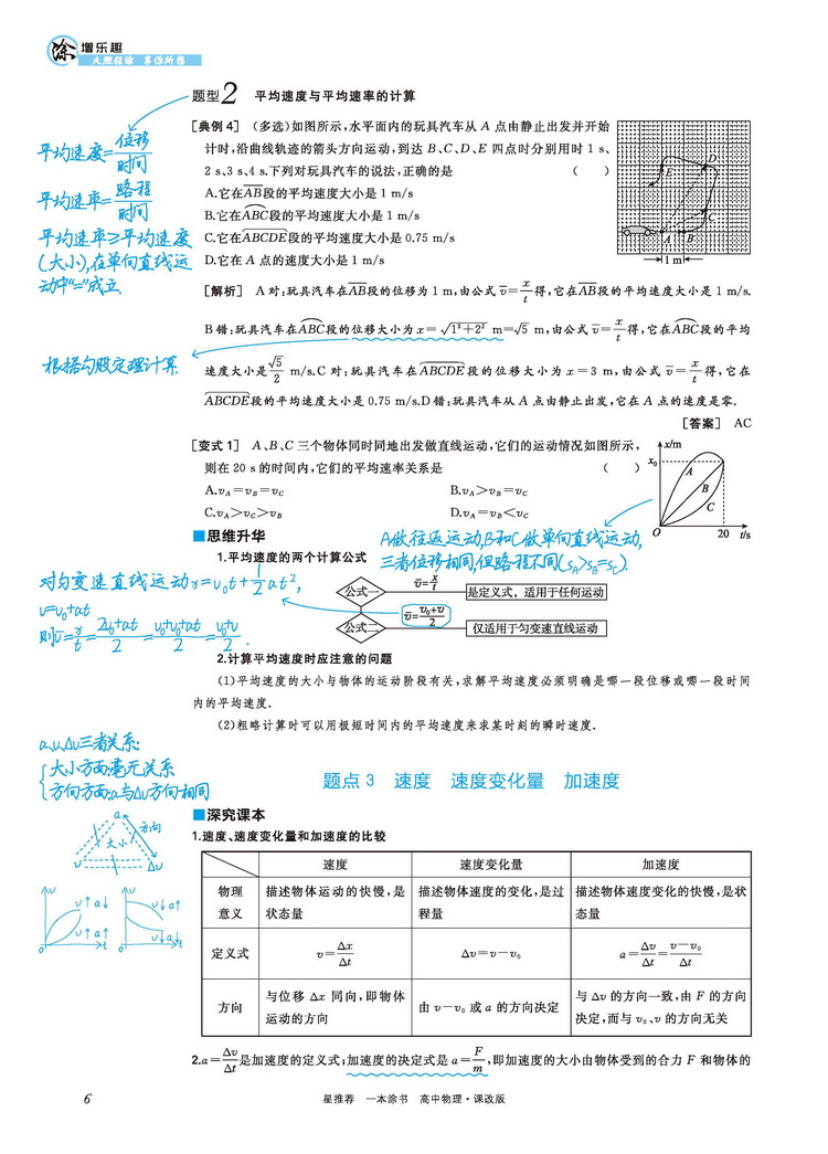 2021新版一本涂书高中物理新高考课改版高一二三教材全解基础知识手册清单大全学霸学习笔记高考一二轮总复习资料教辅星推荐文理科