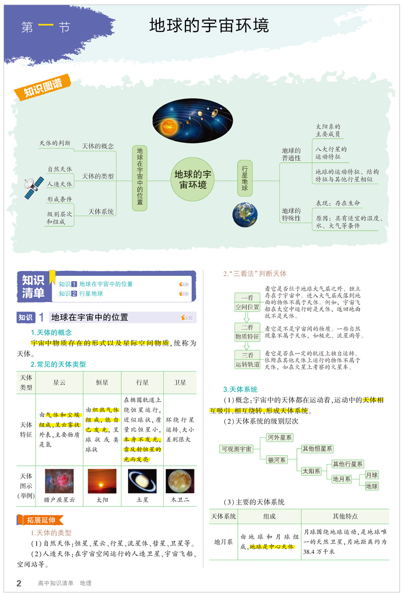 【配套新教材】曲一线官方正品2021版高中知识清单地理必修系列五年高考三年模拟地理知识大全工具书53高考总复习教辅书