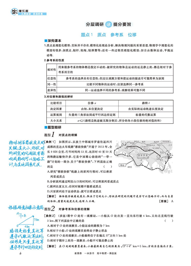 2021新版一本涂书高中物理课改版高一二三通用教材全解基础知识手册清单大全学霸学习笔记高考一二轮总复习资料教辅星推荐新高考