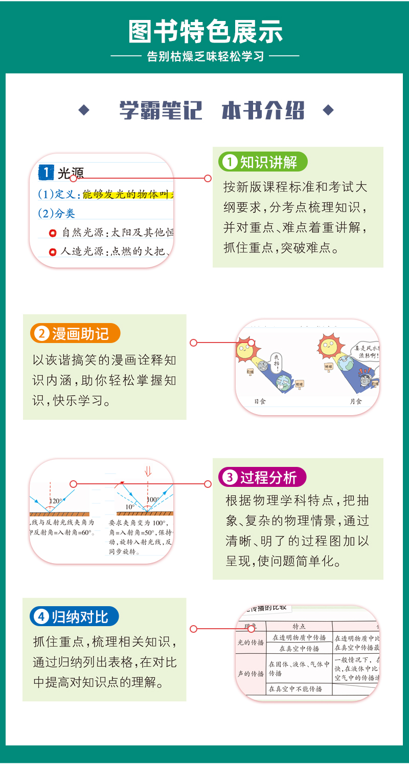 学霸笔记初中物理2021新版初二初三八九年级物理辅导资料书pass图书漫画图解全彩版上下册初中学霸笔记人教版中考物理提分笔记