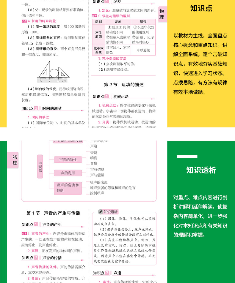 2020版 初中数理化生知识大全公式定理中考知识全解复习资料辅导书题库 初一初二初三七八九年级数学物理化学生物知识大全中考教辅