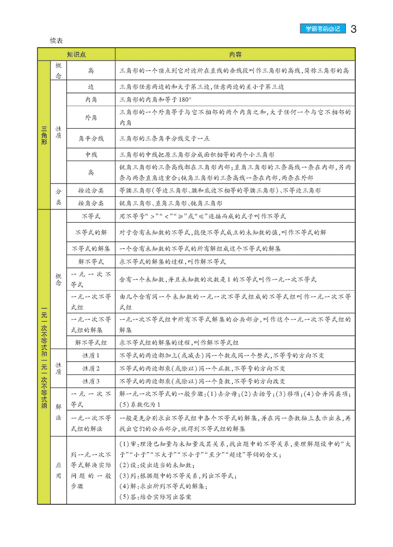 2020新版王后雄学案教材完全解读初中七年级数学下册冀教版JJSX 初一7年级下册学期课本同步讲解练习复习资料教辅书籍