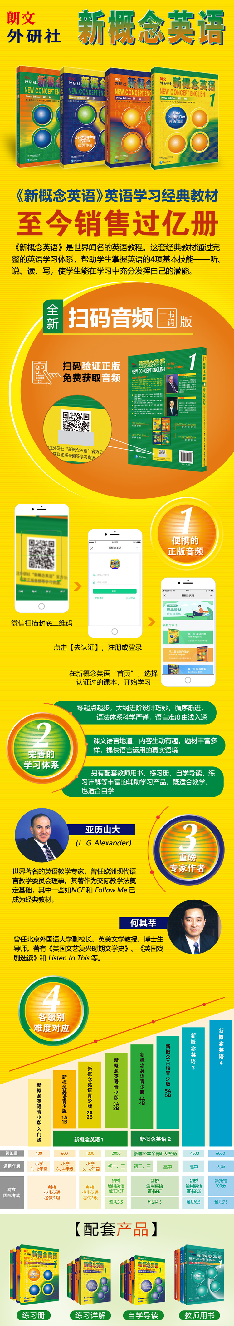 【新华正版】包邮 新概念英语(新版1)+新概念英语练习册(新版1) 共2册 朗文外研社学生自学英语教材英语入门 自学 零基础书籍
