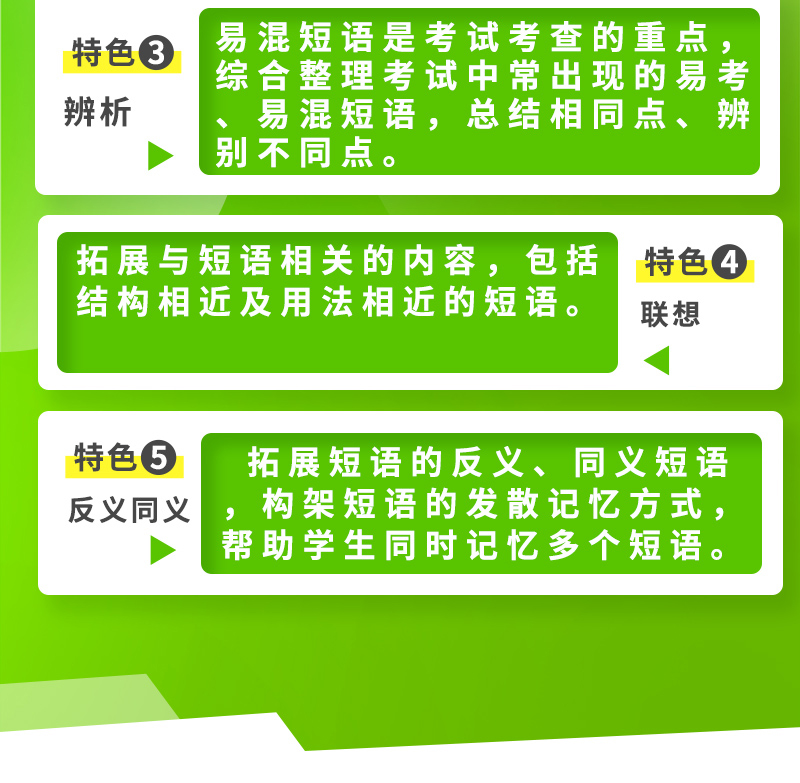 2021版绿卡图书 PASS图解速记初中英语短语与句型 第8次修订中学教辅 赠学测卡初一初二初三789/七八九年级中考复习辅导资料