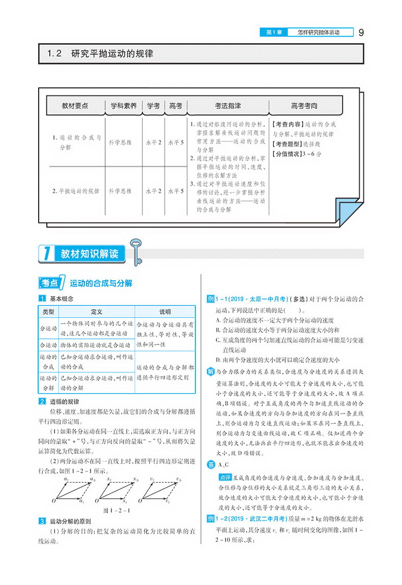 2020新版王后雄学案教材完全解读高中物理必修二沪科版HKWL 高一物理必修2课本同步讲解练习中学教材全解资料小熊图书