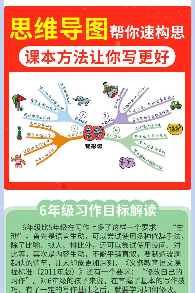 2020新版小学六年级上册小学生开心同步作文人教部编版 小学6年级语文作文同步专项训练教辅书 作文全解书课堂优秀作文选范文大全