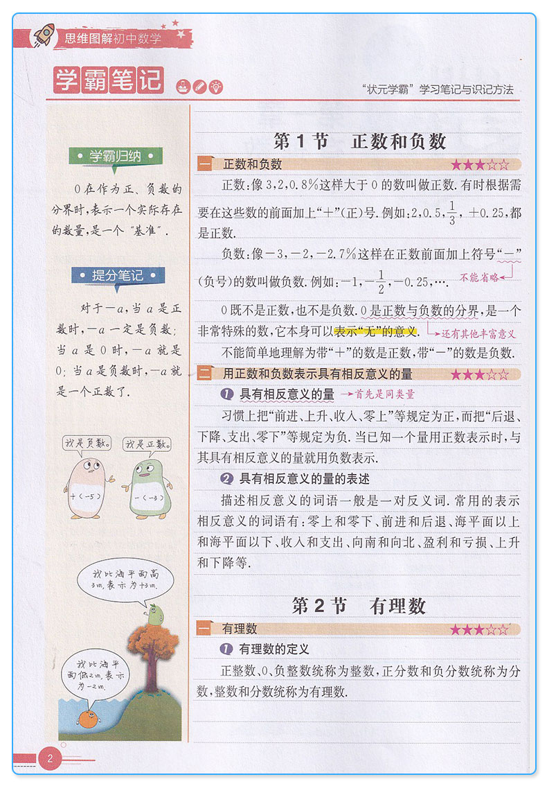2019版初中教辅图书思维图解初中数学7-9年级适用通用版课堂笔记预习复习辅助图书知识点大集结初中总复习教辅资料学霸归纳笔记
