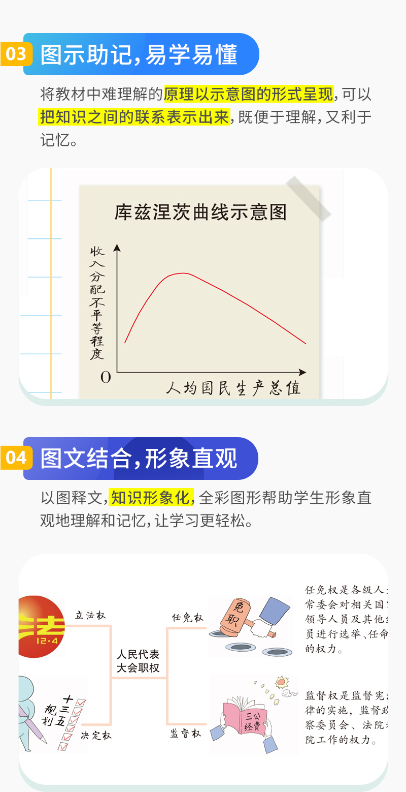 【高中政治 全国版】2021新版学霸笔记思想品德 PASS绿卡图书漫画图解全彩版 高一高二高三适用 高考政治复习资料书 状元提分笔记