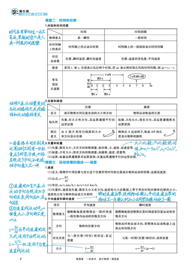 2021新版一本涂书高中物理课改版高一二三通用教材全解基础知识手册清单大全学霸学习笔记高考一二轮总复习资料教辅星推荐新高考