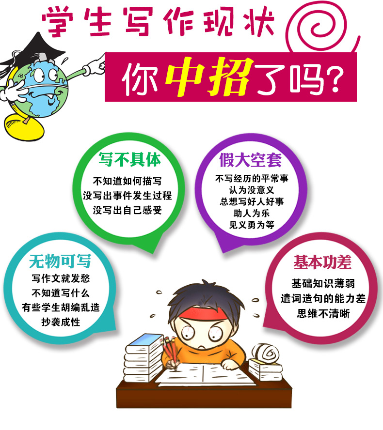 正版思维导图作文法小学生一句话作文入门辅导大全最新版优秀满分作文素材提升写作书籍一二年级作文起步训练看图说话写话训练辅导