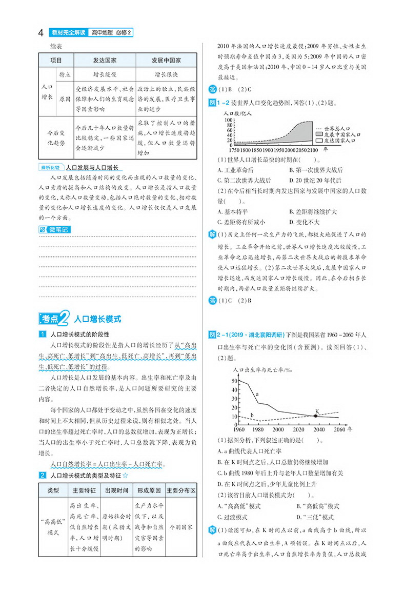 2020新版王后雄学案教材完全解读高中地理必修二中图版ZTDL高一地理必修2课本同步讲解练习中学教材全解资料小熊图书