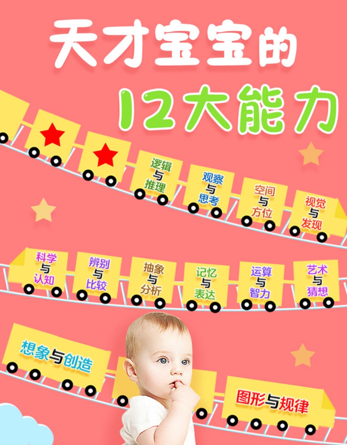 全套12册 儿童思维训练贴纸书共12本2-6岁宝宝专注力数学思维贴贴纸动手动脑数学逻辑推理训练玩具贴画书 正版书籍