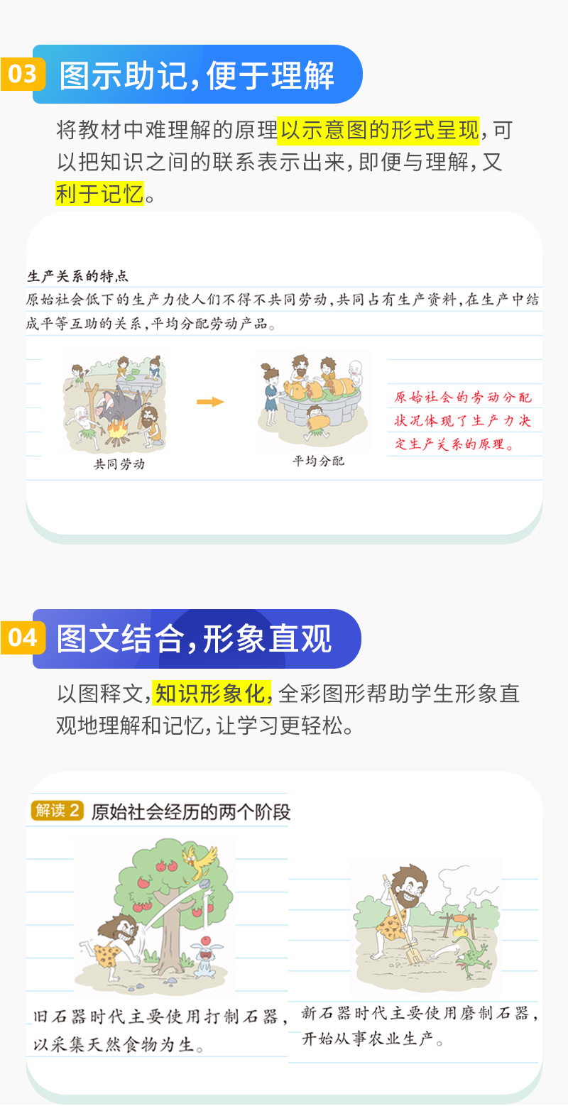 新教材2021学霸笔记高中政治历史地理必修选择性必修通用高一高二高三教材全解知识手册大全新高考一二轮总复习教辅书资料PASS绿卡