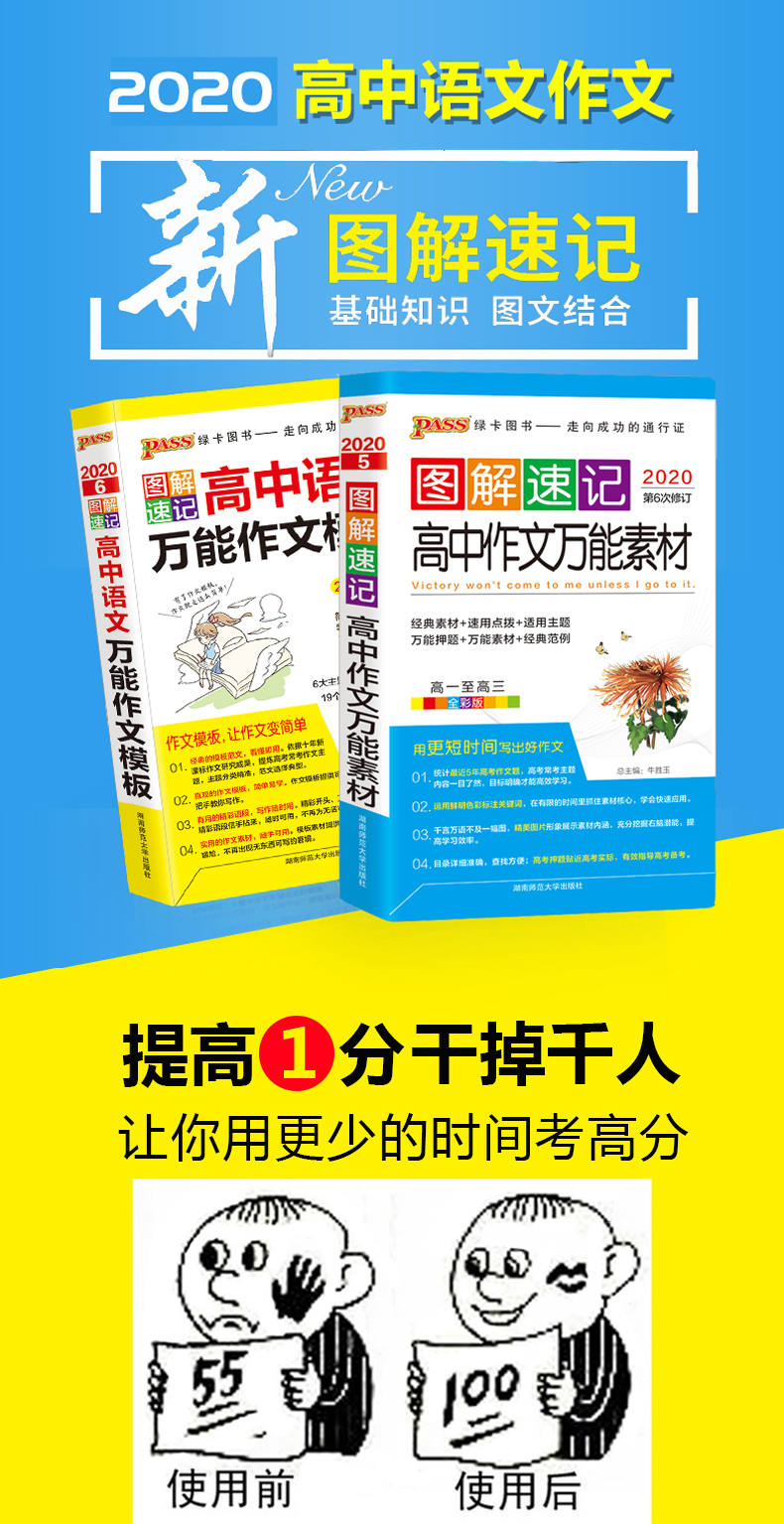 高中作文必备万能模板+高中生作文万能素材 2020年新版高一高二三高考2020语文高考版优秀满分作文大全热点范文书资料