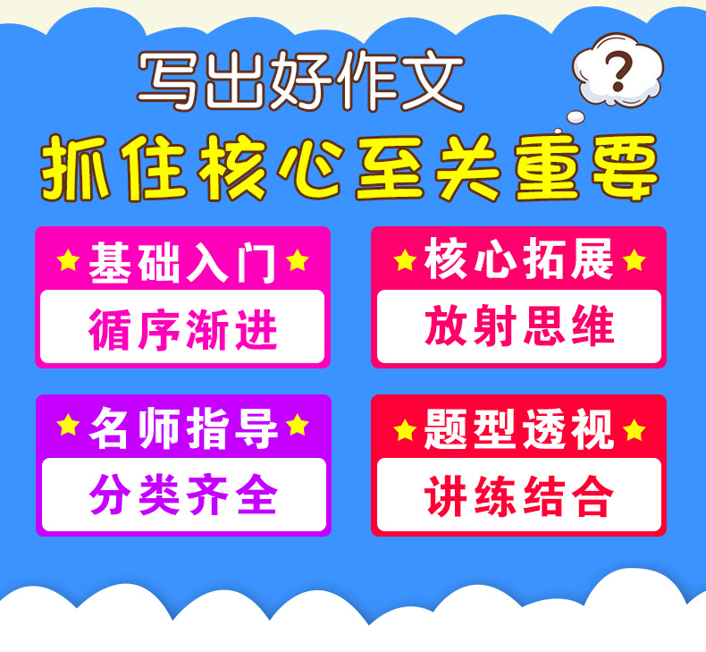 正版思维导图作文法小学生一句话作文入门辅导大全最新版优秀满分作文素材提升写作书籍一二年级作文起步训练看图说话写话训练辅导