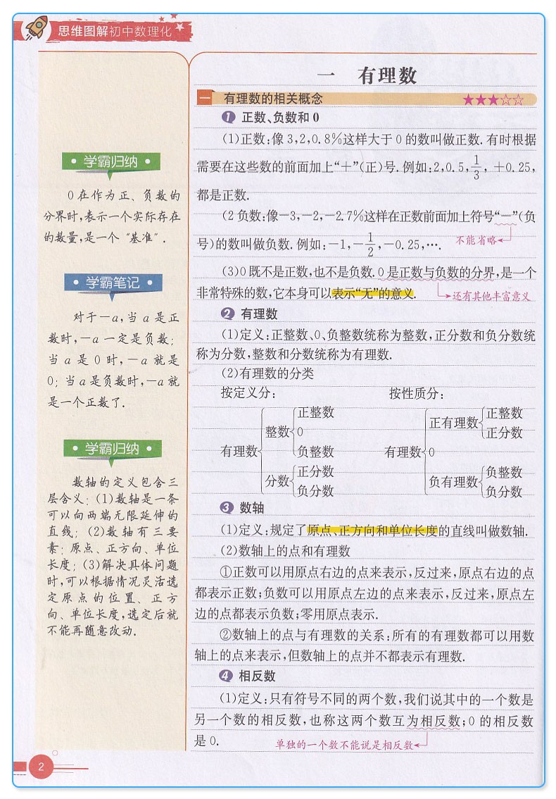 2019版初中教辅图书思维图解初中语文7-9年级适用通用版课堂笔记预习复习辅助图书知识点大集结初中总复习教辅资料学霸归纳笔记