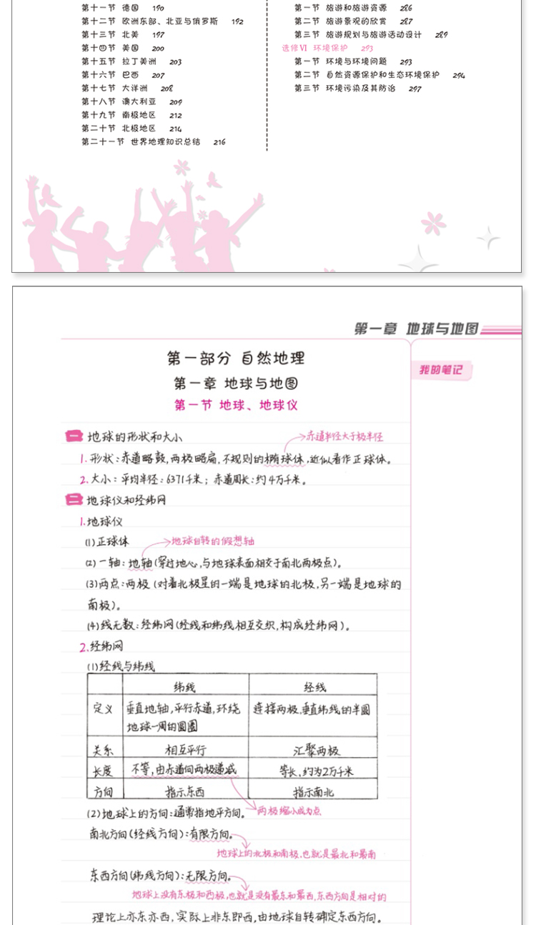 衡水中學狀元手寫筆記60高中地理2021版高一高二高三高考一輪二輪重點