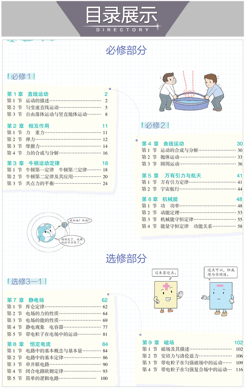 2021版高中物理知识清单 高一高二高三物理基础知识大全辅导书第8次修订文理科通用物理必修+选修高考文理数复习资料曲一线