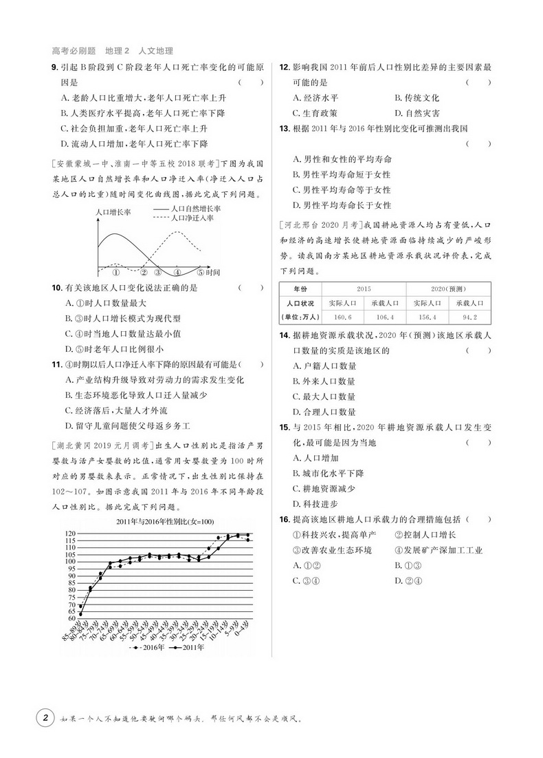 2021新版高考必刷题地理2人文地理专题突破版 高中生高一二三地理专项训练必修专题突破试卷专题提升分题型强化中学教辅书籍理想树