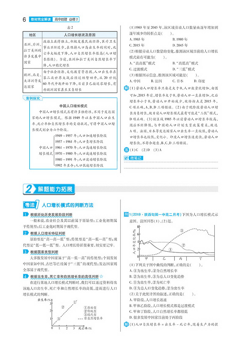 2020新版王后雄学案教材完全解读高中地理必修二中图版ZTDL高一地理必修2课本同步讲解练习中学教材全解资料小熊图书