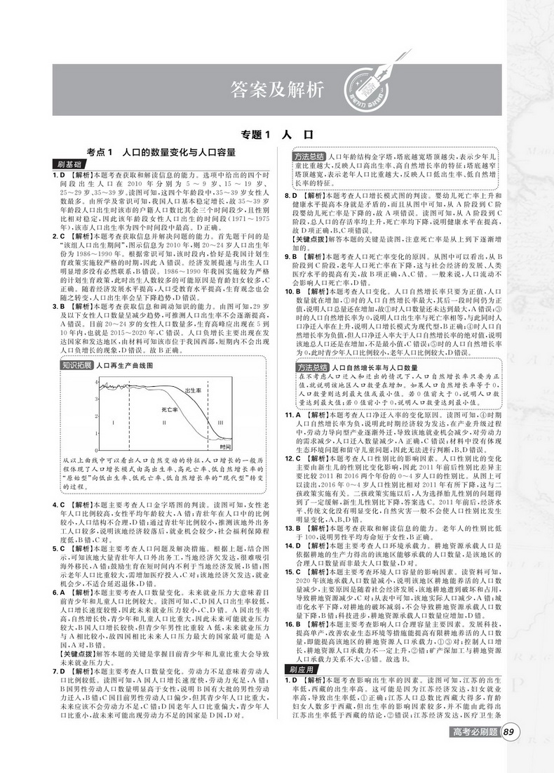 2021新版高考必刷题地理2人文地理专题突破版 高中生高一二三地理专项训练必修专题突破试卷专题提升分题型强化中学教辅书籍理想树