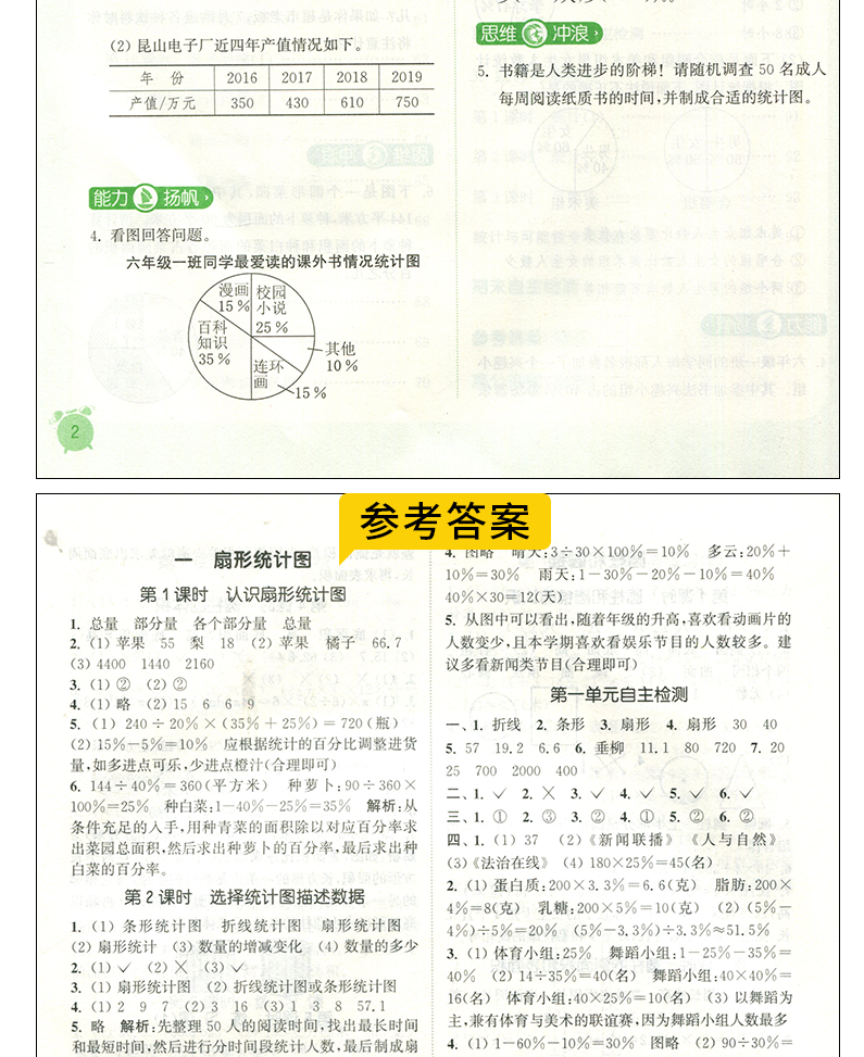 现货2020通城学典课时作业本六年级下册语文数学英语书同步训练全套3本部编人教版苏教版6年级小学提优课时训练单元测评卷
