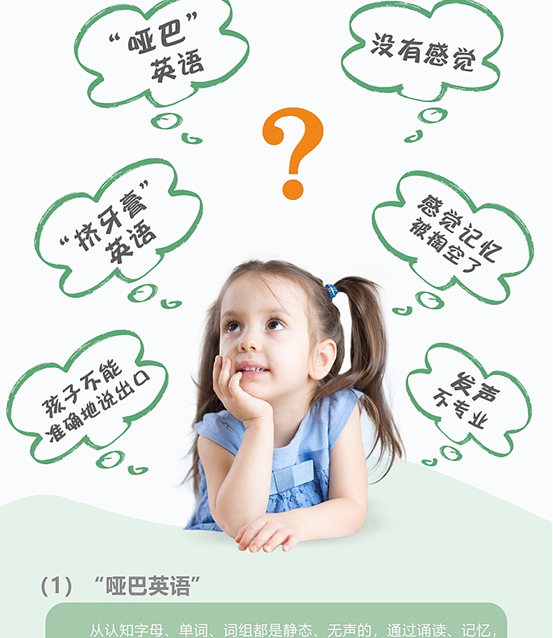 儿童英语启蒙有声绘本 幼儿英语启蒙教材入门学习书籍 手指点读英文发声单词大书 幼儿园少儿自然拼读小学二三年级四年级情景对话