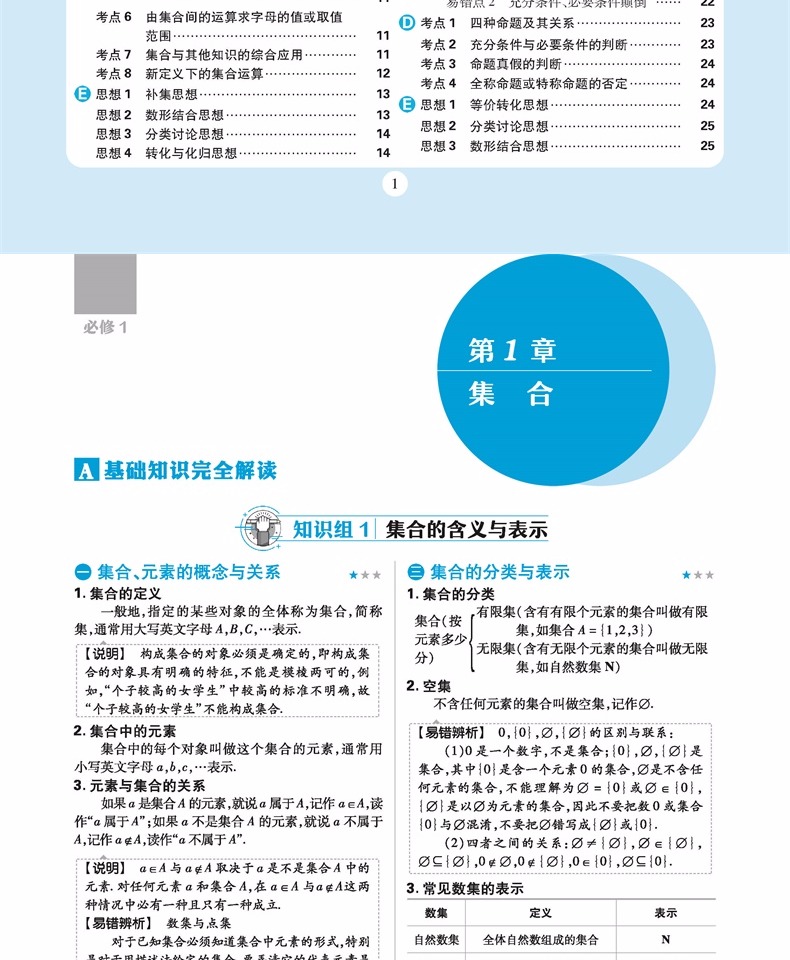 【2021全国版 数学】 高中高考资源库数学教材考试知识点 高中数学知识大全 基础知识手册高一高二高三新考纲一轮复习资料教辅书