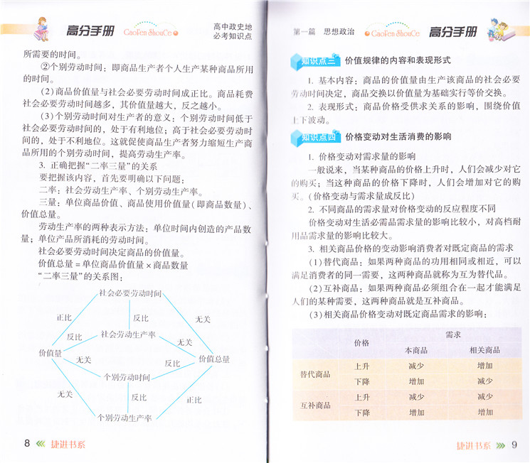  学神高分手册高中政史地必考知识点政治地理历史思想品德高一高二高三高中通用高考复习资料辅导书便携版口袋书高中巧学