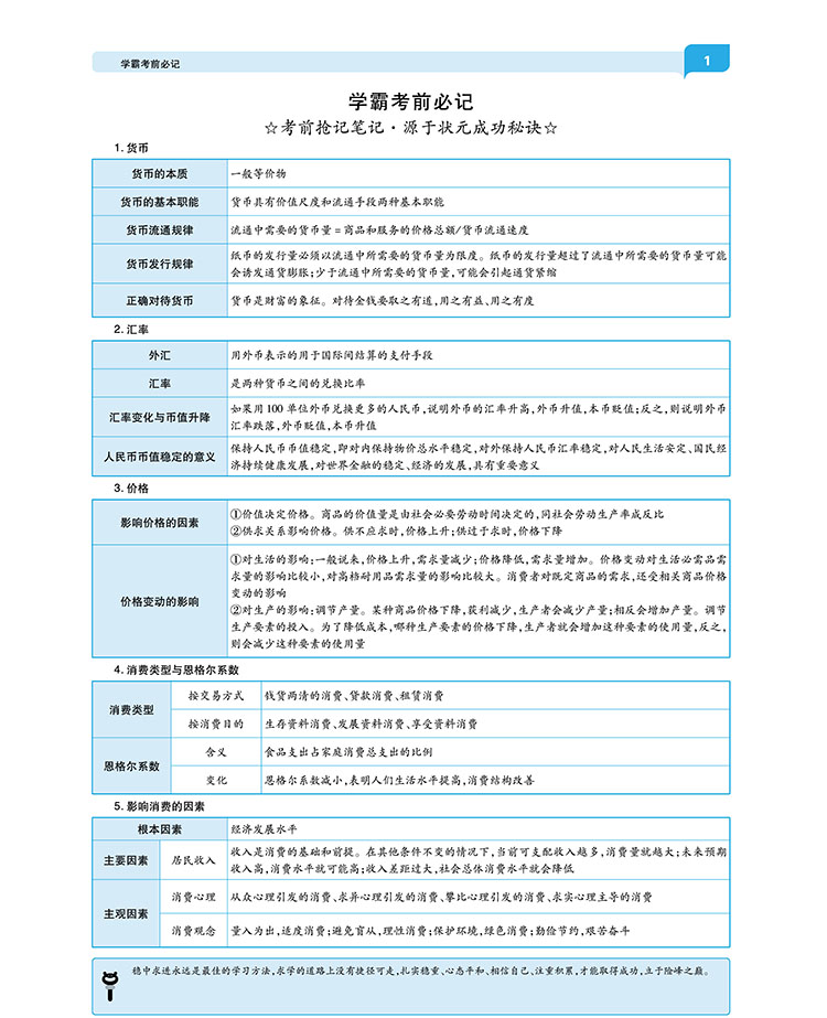 2020新版王后雄学案教材完全解读高中思想政治必修一二三四人教版全套共4本 高一高二必修1234课本同步辅导书全解练习复习资料书