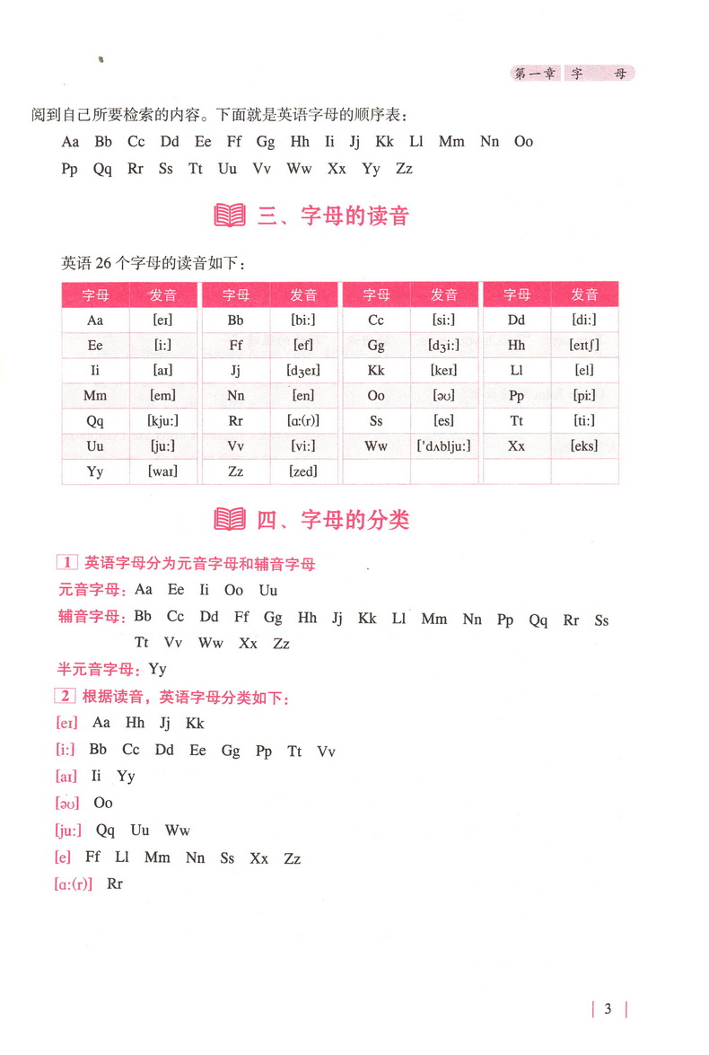 68所名校图书 小学阶段英语核心基础知识 小学考点章节分类核心知识归纳讲解强化练习 小学6年级总复习小考升学基础巩固小升初教辅