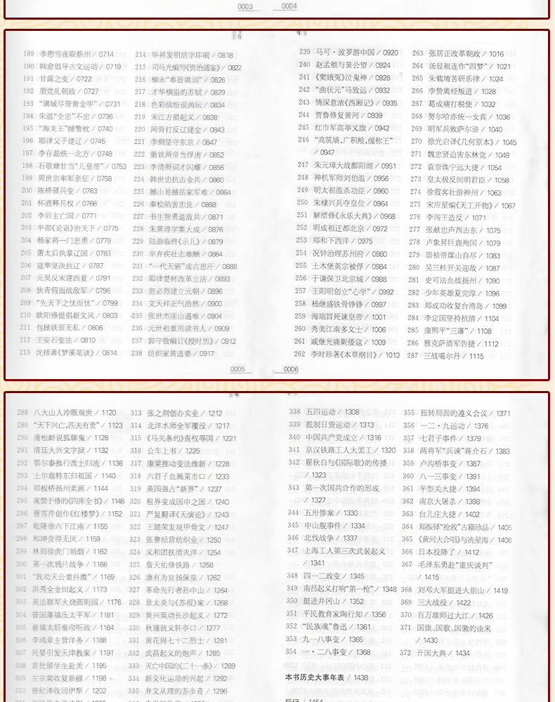 上下五千年正版包邮小学生 林汉达原版上中下全套3册中国通史中华历史书籍青少年版最新版四五六年级儿童课外书学校老师指定小学版