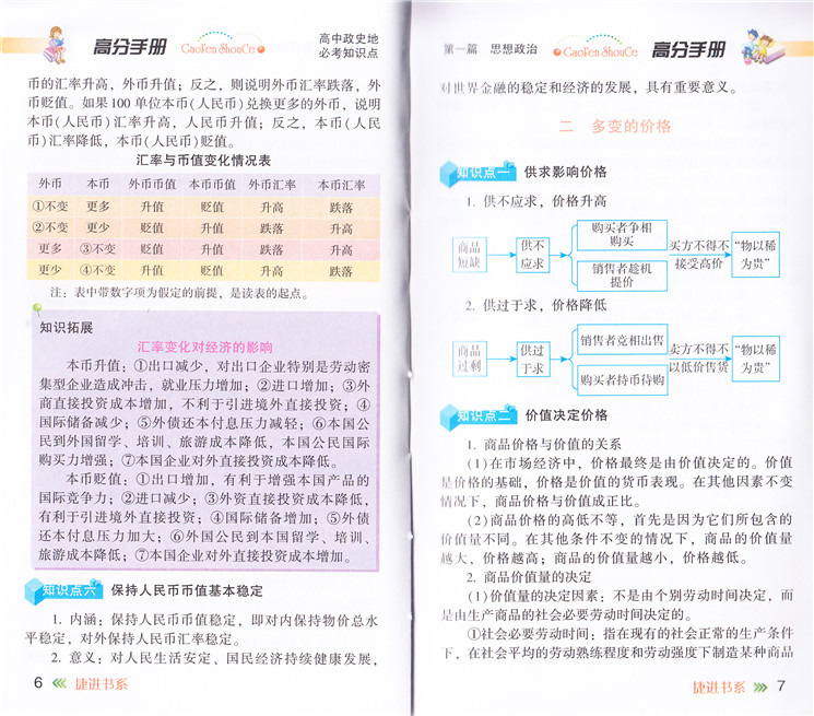  学神高分手册高中政史地必考知识点政治地理历史思想品德高一高二高三高中通用高考复习资料辅导书便携版口袋书高中巧学