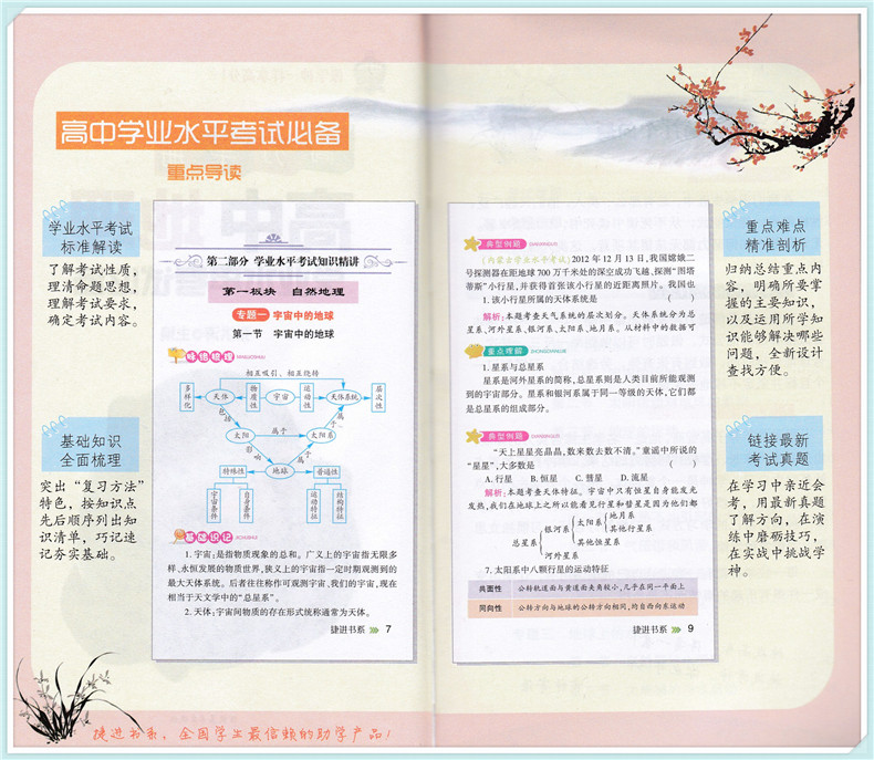  掌中宝高中教材教辅高中地理学业水平考试高分手册学神81高中地理浓缩教材把握考点查看标题打分老师推荐学生学习工具书