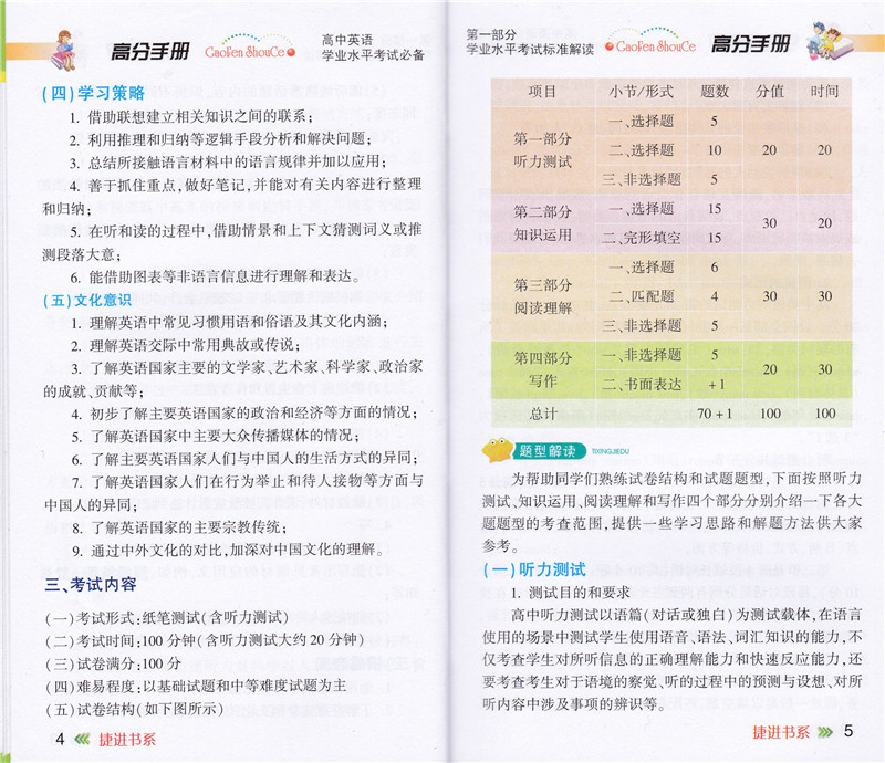  学神75 高中英语学业水平考试高分手册学神高一高二高三高中教材教辅英语学习工具书 张洪涛 主编  教材教辅英语