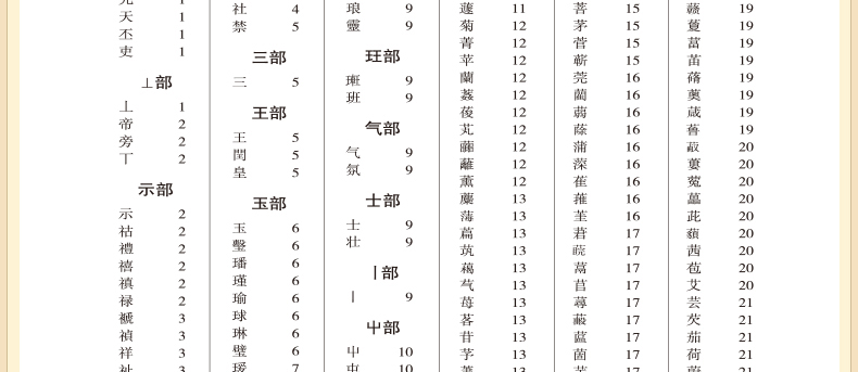 包邮 说文解字详解 咬文嚼字 细说汉字的故事 画说汉字 文白对照注音 全注全译精彩解读 古代汉字工具书