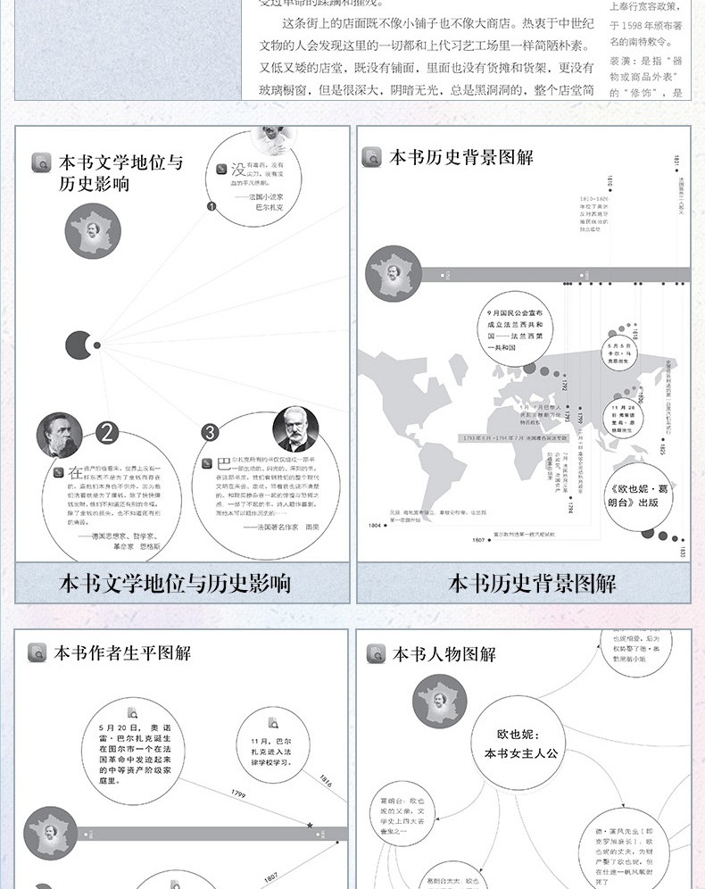 世界十大名著10册世界文学 呼啸山庄+复活+简爱+巴黎圣母院+海底两万里 初高中生必读课外图书籍