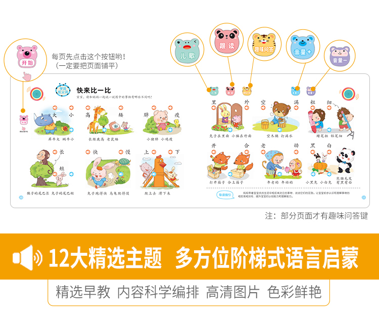 宝宝学说话神器语言训练启蒙有声书幼儿读物早教2岁小孩认知发声学说话语言启蒙会说话的有声书早教充电点读早教有声书