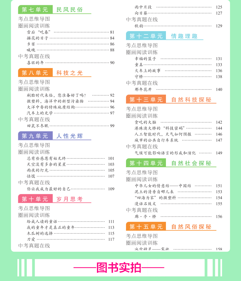 2020思维导图 现代文圈画阅读法八年级语文阅读理解拓展训练题8年级初二通用语文阅读理解拓展训练题单元考点阅读选文经典词语句子