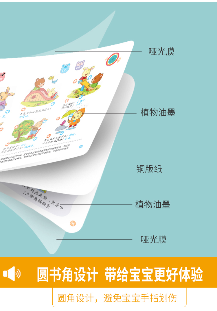 宝宝学说话神器语言训练启蒙有声书幼儿读物早教2岁小孩认知发声学说话语言启蒙会说话的有声书早教充电点读早教有声书