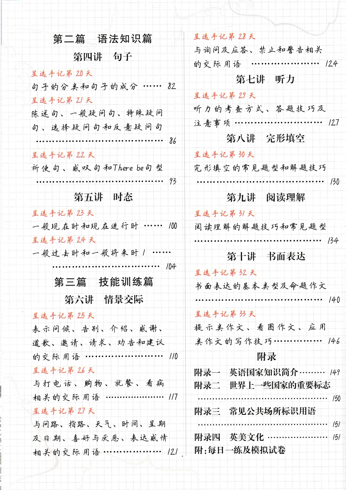 2020版 笔记侠星选手记 小学英语 小升初知识集锦手记训练小升初知识衔接名校真题精选 附每日一练9787570421084