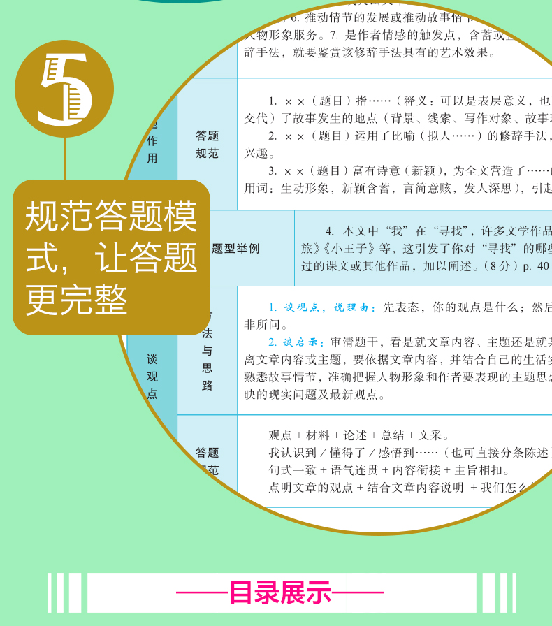 2020思维导图 现代文圈画阅读法八年级语文阅读理解拓展训练题8年级初二通用语文阅读理解拓展训练题单元考点阅读选文经典词语句子