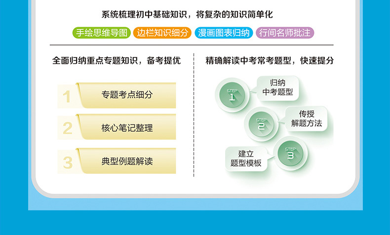 2020星选手记初中数学手记加训练边记边练巩固基础知识初中阶段七八九年级均适用全国通用人教版中考总复习资料教辅辅导笔记侠书