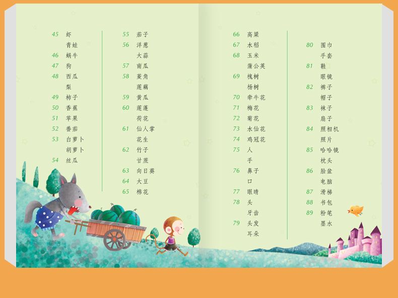 正版谜语大全一年级课外书注音版1-3二三年级少儿故事书 6-7-8-10-12岁图书儿童文学读物小学生阅读书籍