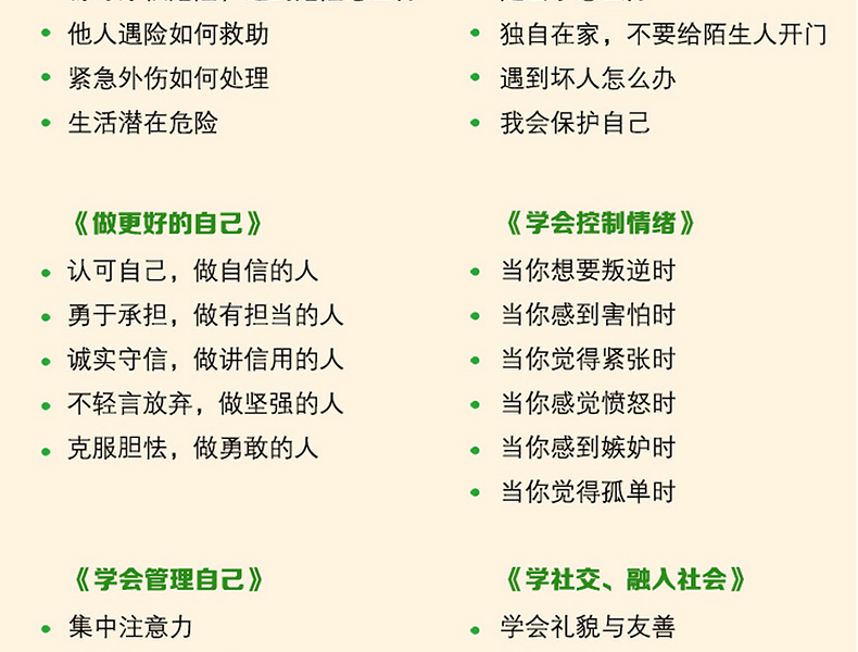 我上学了全6册 注音版 学会保护自己 安全知识教育5-8岁 幼儿入园准备学前衔接 宝宝早教读物 儿童绘本图画书 早教启蒙读本