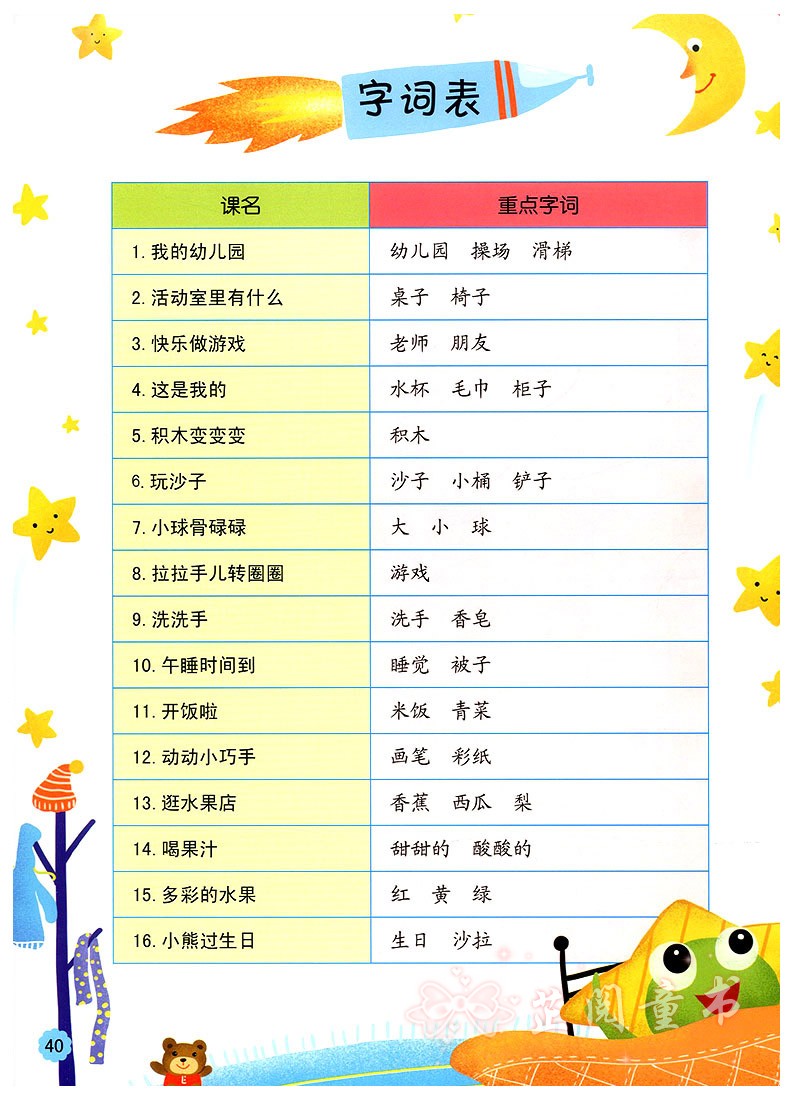 全8册 晨曦早教幼儿清华识字课堂操作册137+家庭活动册幼儿园小中大班3-6岁儿童识字认字书同步 清华识字