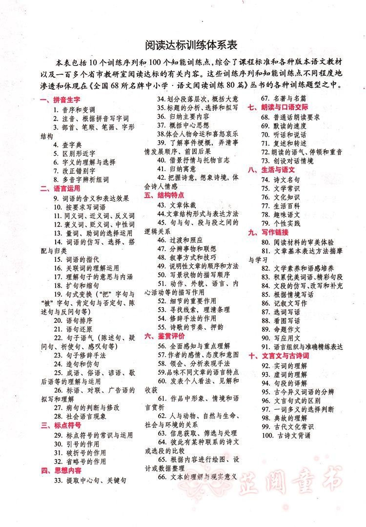 白金版 初中语文阅读训练80篇 初一初二初三初中789年级语文阅读训练练习题 适合各种语文课本