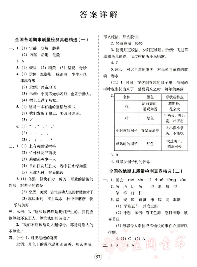 2020春 三年级下册语文数学试卷期末满分人教课标版语文部编版 68所名校 教材同步满分期末复习
