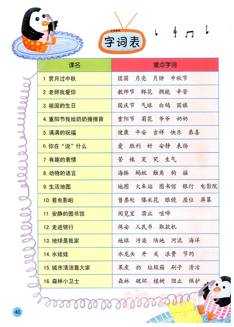 全8册 晨曦早教幼儿清华识字课堂操作册137+家庭活动册幼儿园小中大班3-6岁儿童识字认字书同步 清华识字